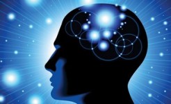 Психология psihologiya