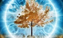 Заклинания защиты и исцеления zashchita ot porchi